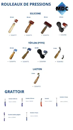 Notre zone d'activité pour ce service Location de chalumeaux à air chaud avec accessoires techniques pour intervention professionnelle sur membrane thermoplastique