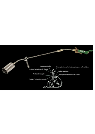 Notre zone d'activité pour ce service Vente de kit de chalumeaux techniques pour souder les membranes d’étanchéité synthétiques